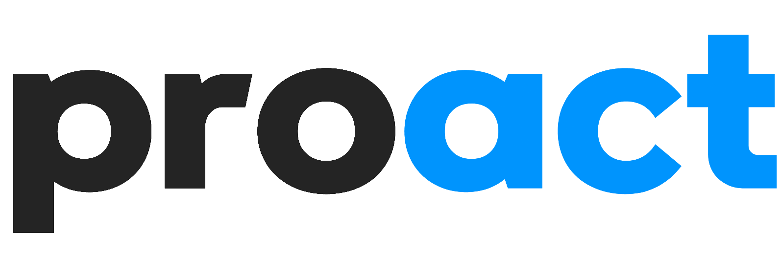 Proact